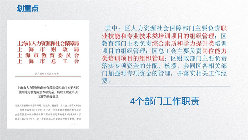 浦东新区使用地方教育附加专项资金开展职工职业培训及补贴政策研讨会_16.jpg