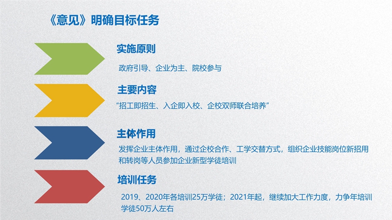 浦东新区使用地方教育附加专项资金开展职工职业培训及补贴政策研讨会_30.jpg