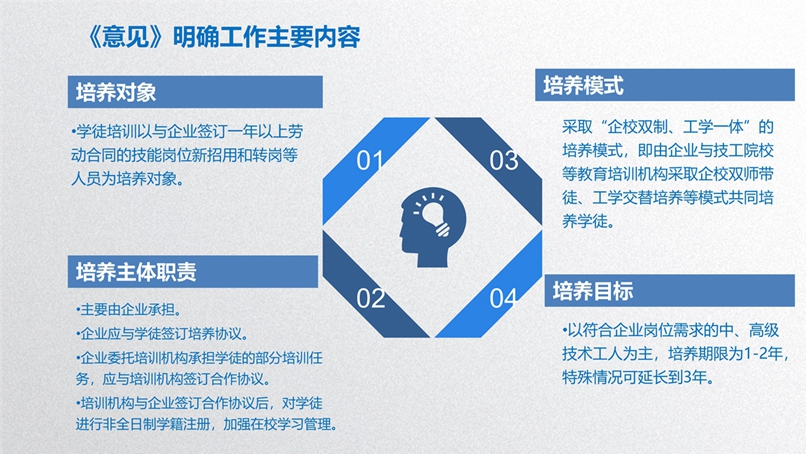 浦东新区使用地方教育附加专项资金开展职工职业培训及补贴政策研讨会_32.jpg