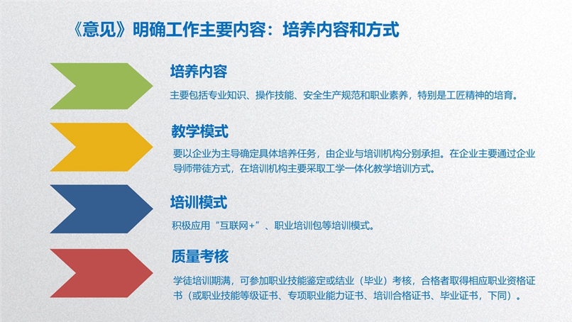 浦东新区使用地方教育附加专项资金开展职工职业培训及补贴政策研讨会_33.jpg